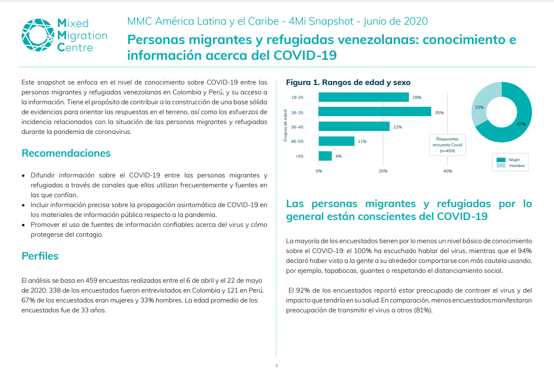 mixed migration 